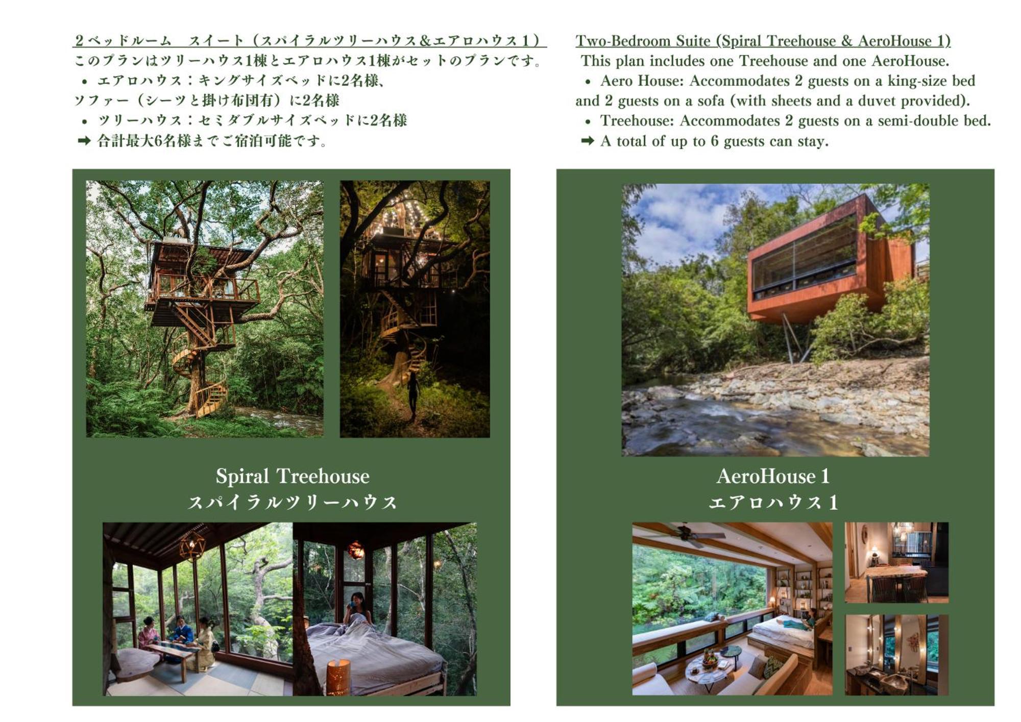 Hotel Treeful Treehouse Sustainable 5*
